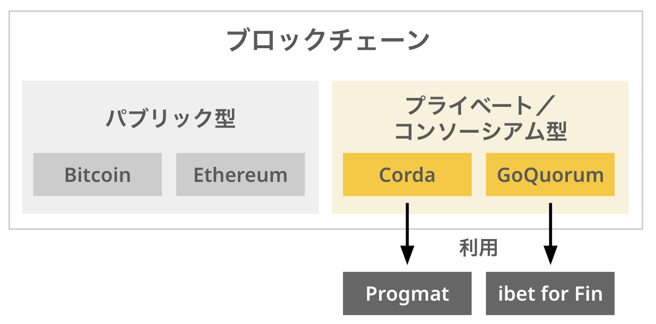 blockchain.jpg