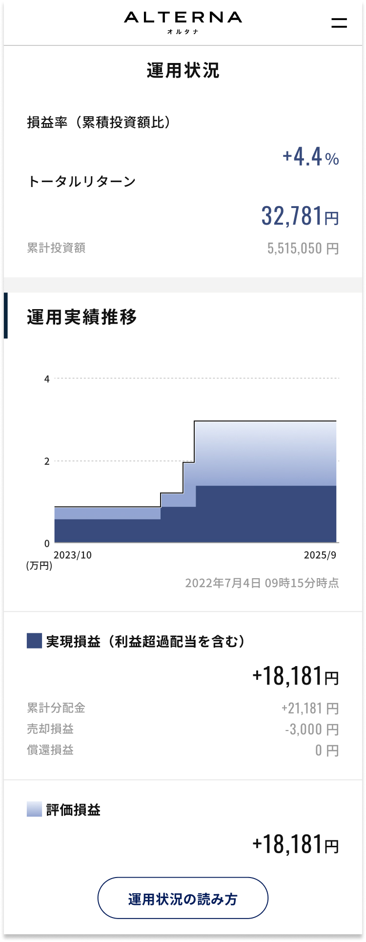 運用状況の見方を教えてください – ALTERNA お客様サポート