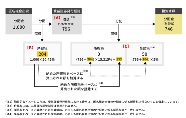 nijukazei2.png